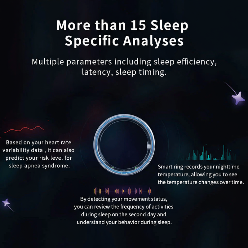 AuraHealth Smart Ring, for exercise and sleep